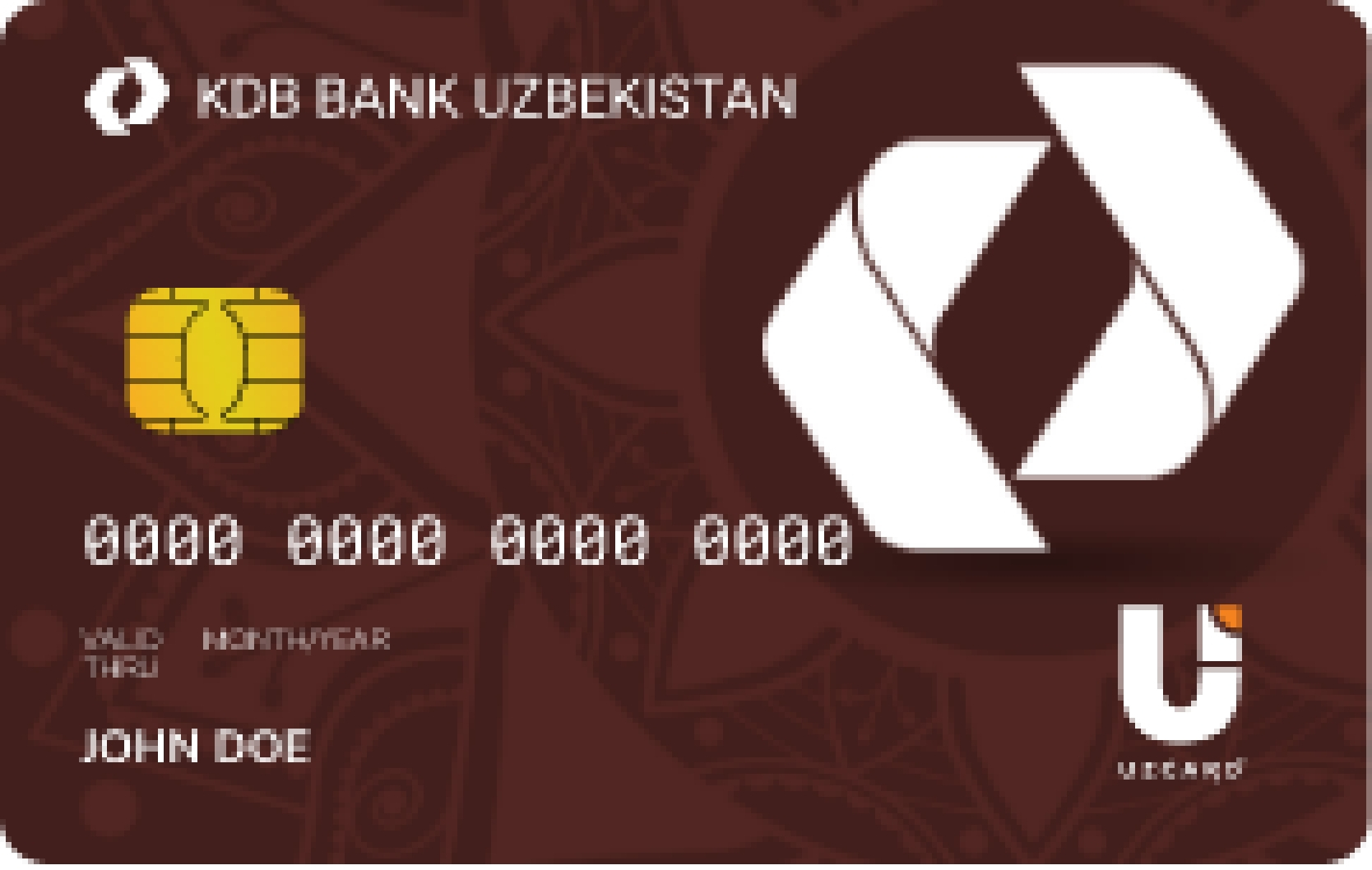 UzCard Biznes